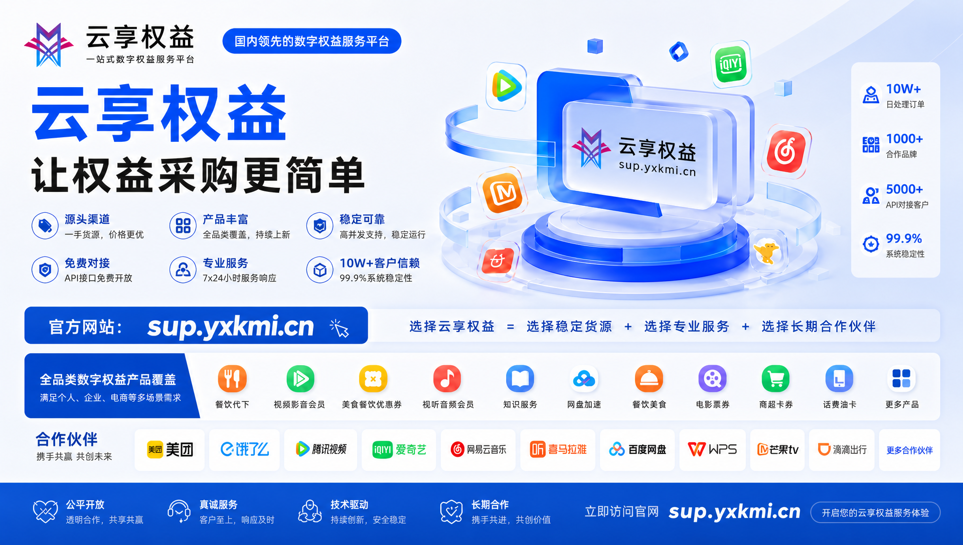 幻灯片-云深博客